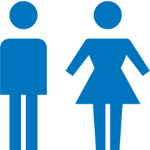 Society and well-being